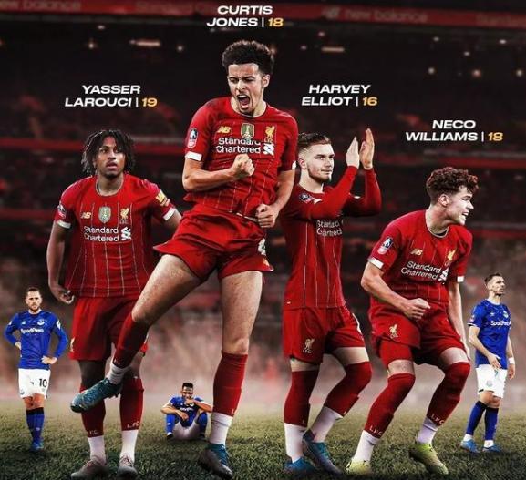 20岁新星独自撑起AC米兰左路走廊：力压S2，英超球会争相抢购他（20岁妖星一肩挑AC米兰左路，压过S2成焦点，英超豪门竞相报价）