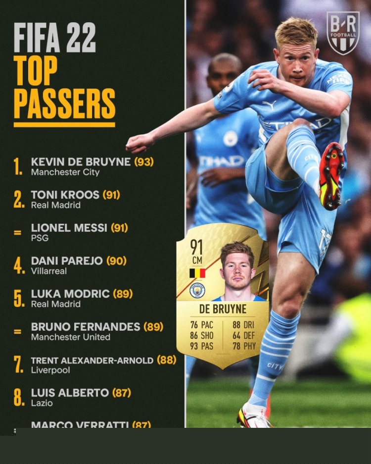 队报周末最佳法国阵：救世主阿雷，核心科内，独造五球奥利塞（《队报》评选法国周末最佳阵容：阿雷化身救世主，科内掌舵中场，奥利塞独造五球）